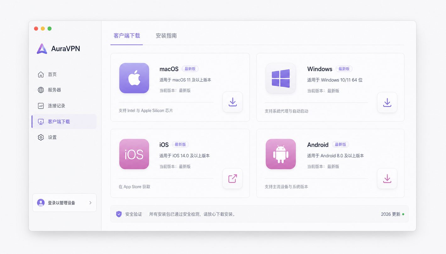 AuraVPN 多平台 VPN 客户端界面与下载通道展示